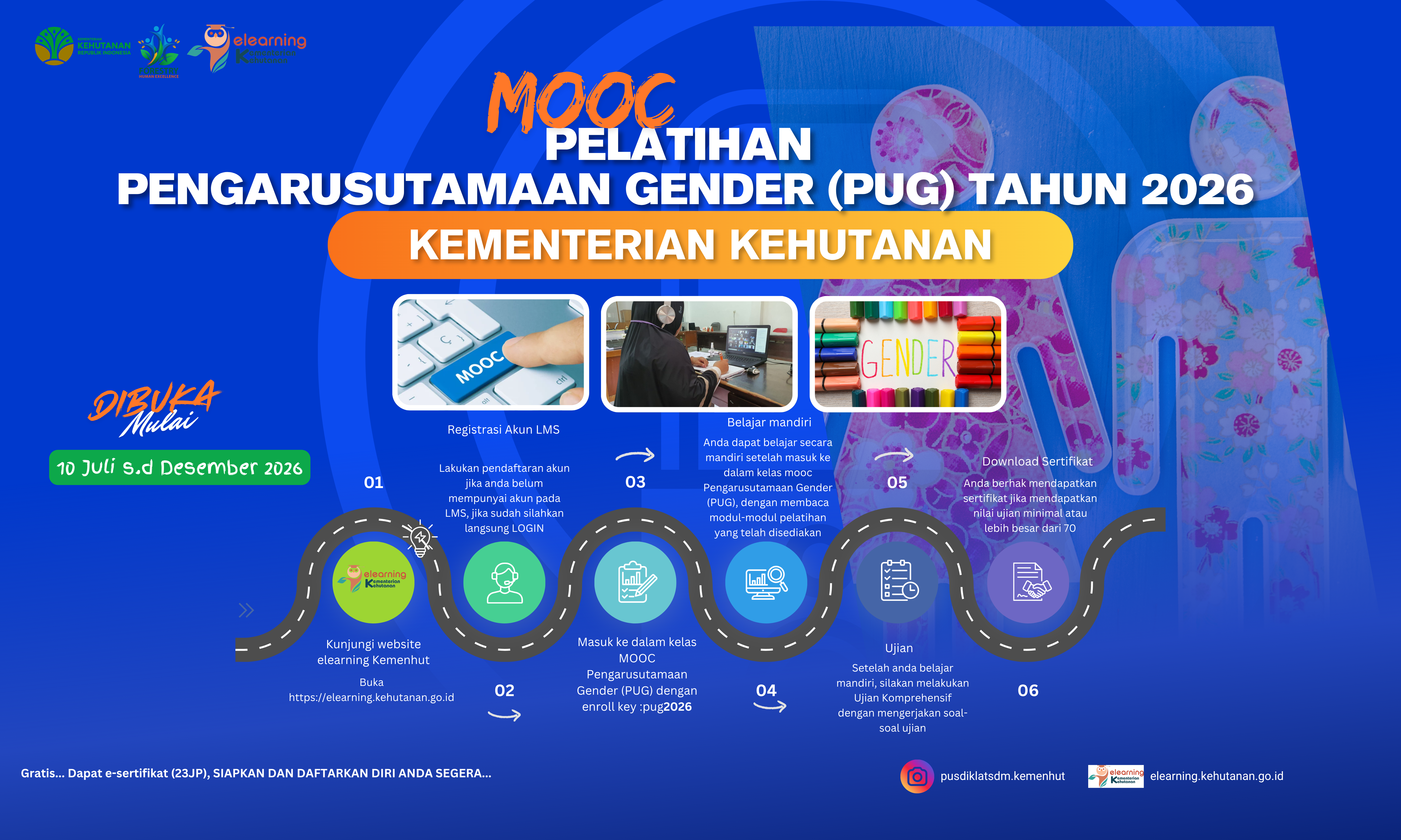PELATIHAN PENGARUSUTAMAAN GENDER 2026