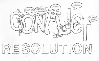 Resolusi Konflik